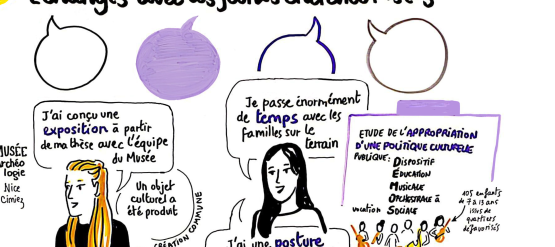 Appel à communication - Journée Jeunes Chercheurs