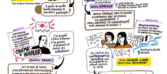 Journée Jeunes Chercheurs - 25 septembre à Nice